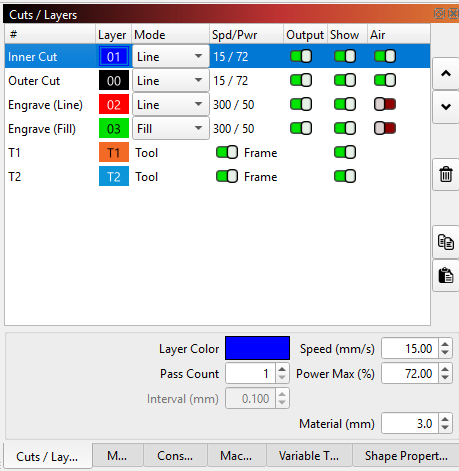 Screenshot of the cuts / layers window